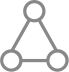Platform stability