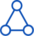 Platform stability