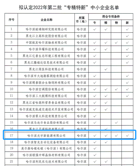 16578686072054852tOl.png 名单截屏.png