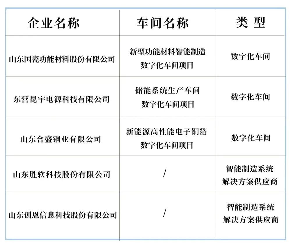 1660204505956312wa0c.jpg 微信图片_20220811154406.jpg